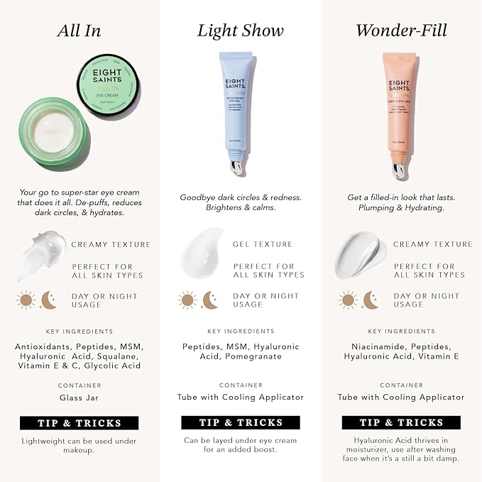 Eight saints wonder-fill plumping eye