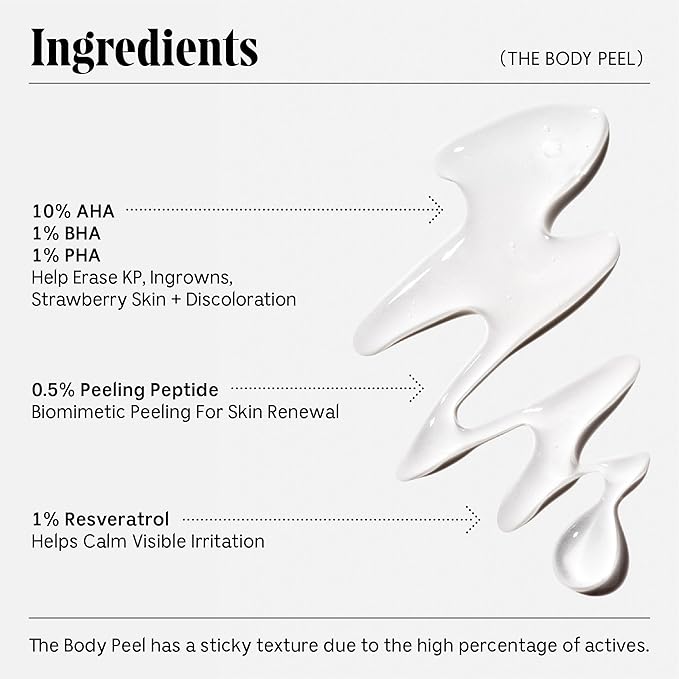 Nécessaire The Body Peel. Resurfacing Serum for KP, Ingrowns, Strawberry Skin and Discoloration. 10% AHA, 1% BHA, 1% PHA, Peeling Peptide. Dermatologist-Tested. Hypoallergenic. Non-Comedogenic. 150ml