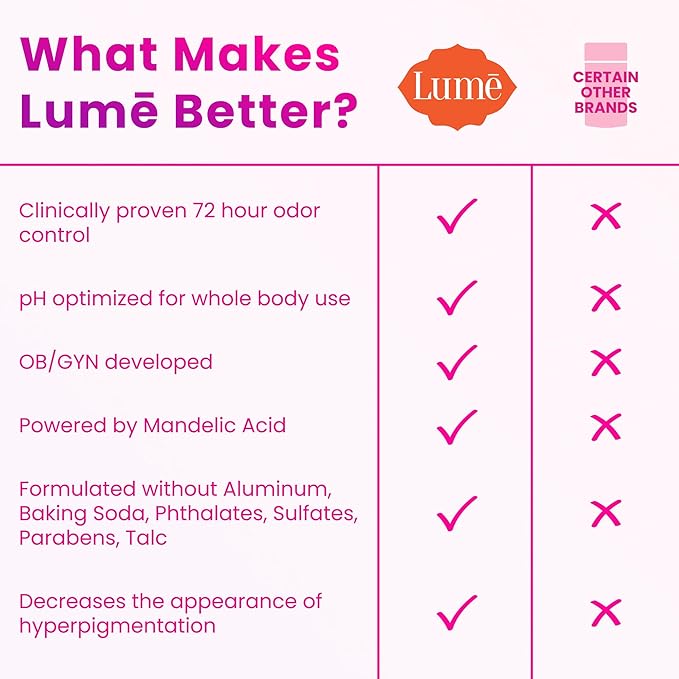 Lume Whole Body Deodorant - Smooth Solid Stick - 72 Hour Odor Control - Aluminum Free, Baking Soda Free and Skin Safe - 2.6 Ounce (Pack of 2) (Unscented)
