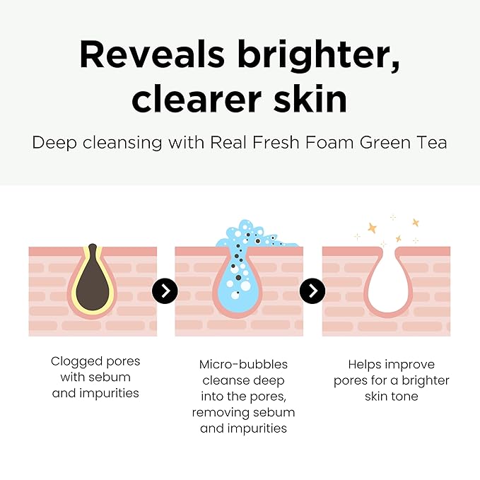 DERMALOGY by NEOGENLAB NEOGEN Real Fresh Foam Cleanser, Green Tea 5.6 Fl Oz (160g) - Soothing & Hydrating Gentle Cleansing Foam with Real Green Tea Extract, Clean Beauty - Korean Skin Care