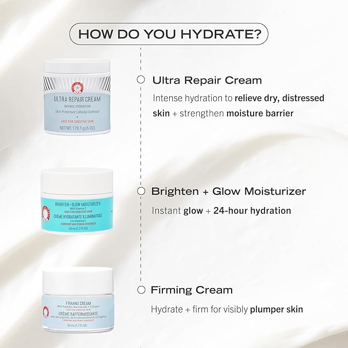 First Aid Beauty - Brighten + Glow Moisturizer with Vitamin C, Visibly Enhance Natural Healthy Glow for All Day Hydration, Lightweight Texture, Safe for Sensitive Skin, 1.7 oz
