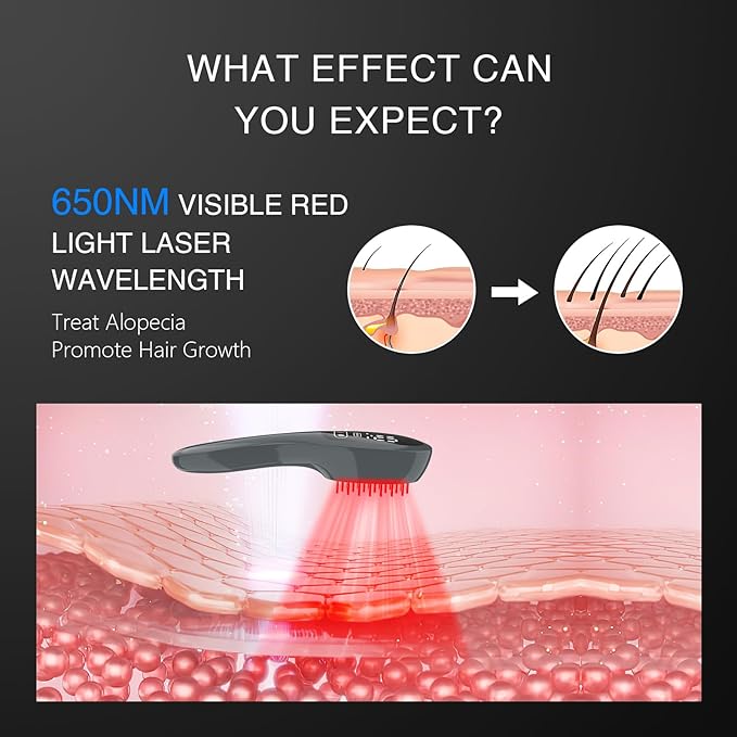 Laser Therapy Hair Growth Comb, Red Light Therapy for Hair Growth, FDA Cleared Laser Comb System, Hair Loss, Hair Thinning & Alopecia Treatment for Men & Women Homeuse