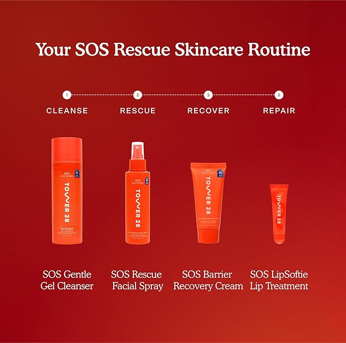 Tower 28 Beauty SOS Daily Skin Barrier Redness Recovery Moisturizer 1.86 oz / 52.73 g