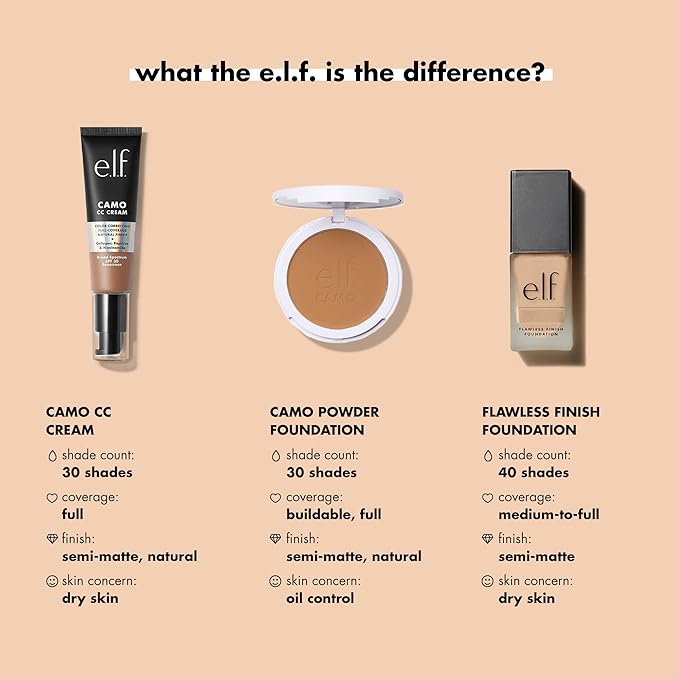 e.l.f. Flawless Finish Foundation, Lightweight & Medium Coverage, Semi-Matte Finish, Caramel, 0.68 Fl Oz (20mL)