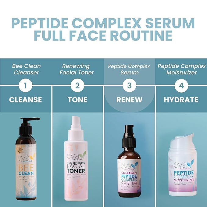 Eva Naturals Collagen Peptide Serum - Anti-Aging, Dark Spot Corrector, Skin Hydrator, Unisex, 2 oz