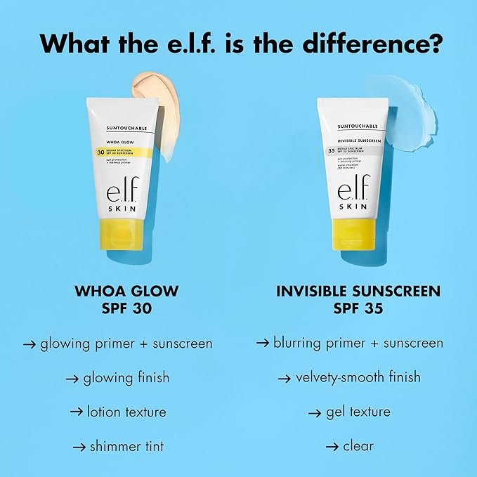 e.l.f. SKIN Suntouchable Invisible SPF 35, Lightweight, Gel-based Sunscreen For A Smooth Complexion, Doubles As A Makeup Primer, Vegan & Cruelty-Free, Packaging May Vary