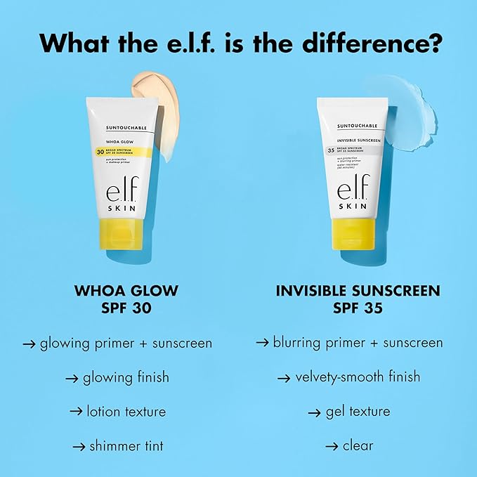 e.l.f. SKIN Suntouchable Invisible SPF 35 Mini, Lightweight, Gel-based Sunscreen For A Smooth Complexion, Doubles As A Makeup Primer, Vegan & Cruelty-Free