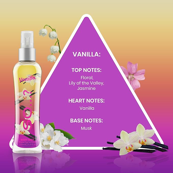 So…? Body Mist Set - Perfumes for Women - Vanilla Perfume, Red Velvet, Cherry Blossom - Scents Lasting 6 Hours - Fragrance Gifts for Women - 3 pcs