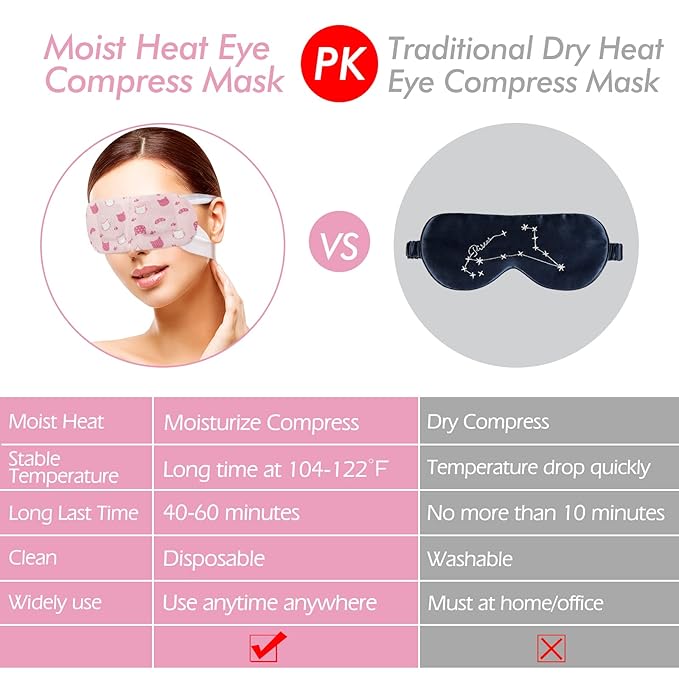 Jekeno steam eye mask, 16