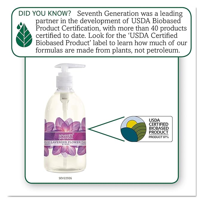SEV22926CT - Natural Hand Wash