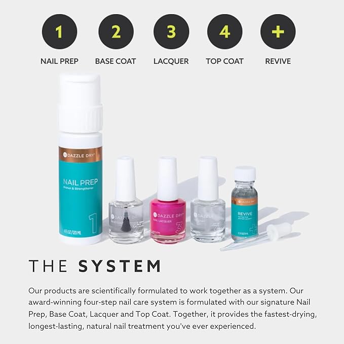 Dazzle Dry Maintain Nail &