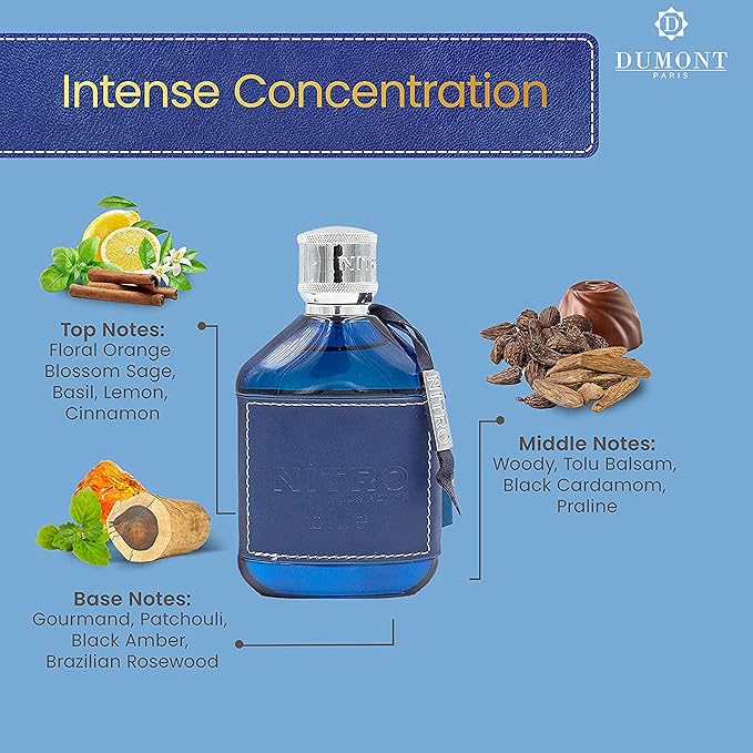 Nitro Blue Eau De Parfum - Uplifting Floral & Woody Fragrance - 3.4 Fl Oz