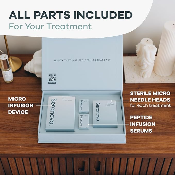 Seranova - Micro Infusion for Skin Care – with Collagen Peptides & Hyaluronic Acid, Face Serum and Stamp 0.05mm - 3 Month Supply