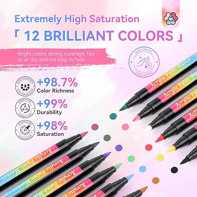 Saviland nail art pens set: