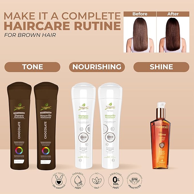 Naissant Copper Chocolate Hair Toning Mask | Color Depositing | Moisturize & Refresh & Neutralize Brassy Tones |Paraben,Ammonia & Sulfate Free | Pro-Vitamin B5,Olive Oil & Honey (Chocolate) 10.1 Fl Oz