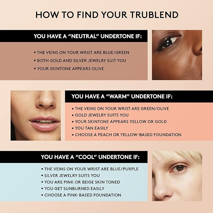 COVERGIRL TruBlend Undercover Concealer, Caramel
