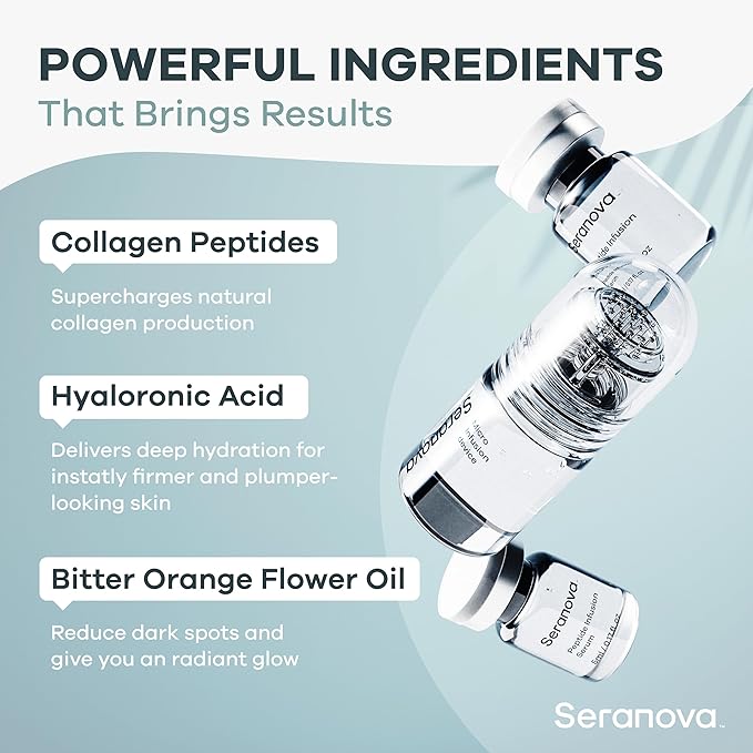 Seranova - Micro Infusion for Skin Care – with Collagen Peptides & Hyaluronic Acid, Face Serum and Stamp 0.05mm - 3 Month Supply