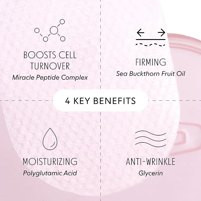 LOOPS Peptide Serum Korean Skincare - Firm, Fortify, and Fight Fine Lines - Anti-Wrinkle and Moisturizing Skin Care - Pre-soaked Veocell Embo Pad - Peptide Complex to Rejuvenate and Prejuvenate Face