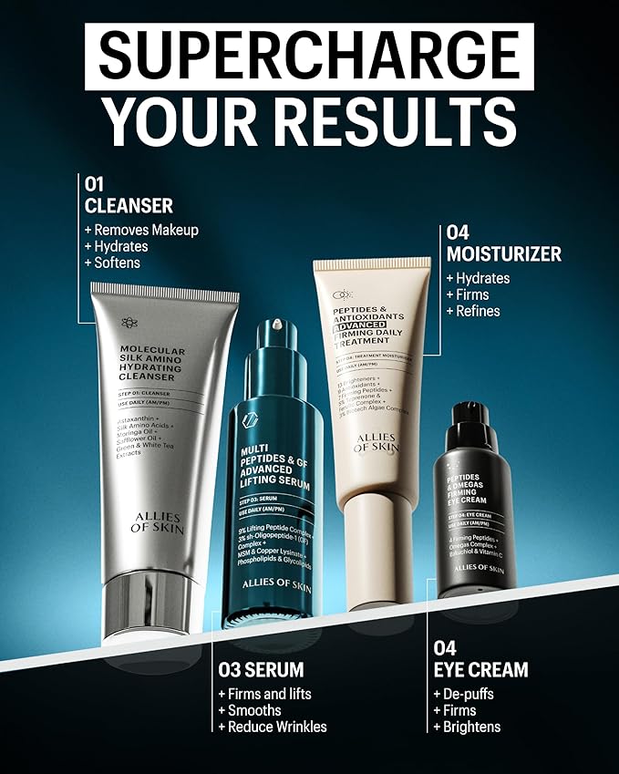 Allies of Skin Value Size Multi Peptides & Growth Factor Collagen Boosting Face Serum | Skin Tightening Anti-Aging Complex with 9% Peptides| Firms Sagging Skin & Visibly Reduces Wrinkles (1.7 oz)