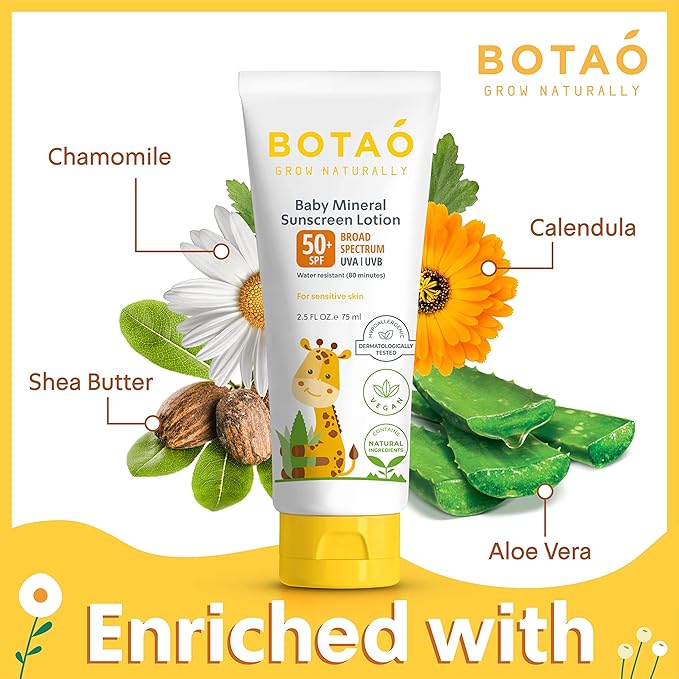 Baby Mineral Sunscreen Lotion for