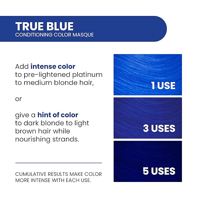 ALOXXI InstaBoost Conditioning Color Mask in True Blue, Deposits Blue Color and Deeply Conditions Hair, 6.8 Fl Oz