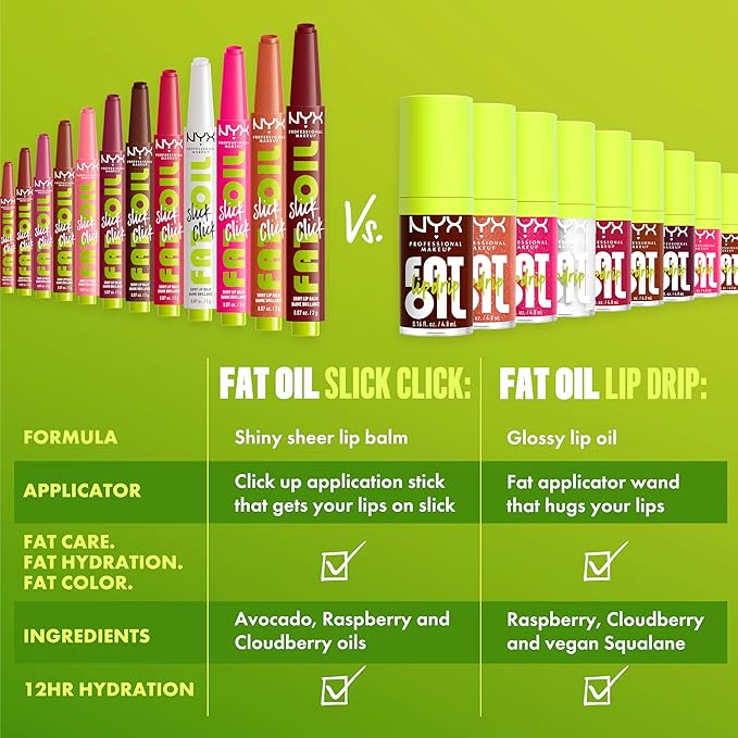 NYX PROFESSIONAL MAKEUP Fat Oil Slick Click, Lightweight, Buildable Pigmented Vegan Lip Balm - Caption This (Nude)