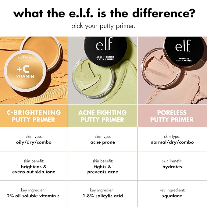 Makeup Primer