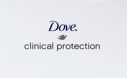 Dove Clinical Protection Antiperspirant, Cool Essentials, 1.7 Ounce (Pack of 1)