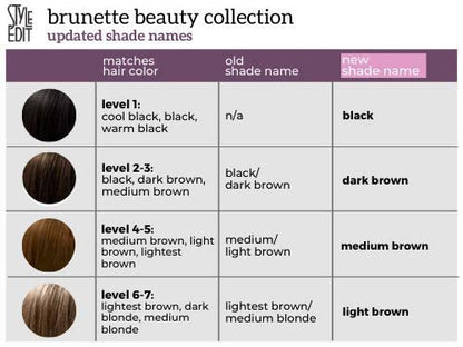 STYLE EDIT LIGHT BLONDE Root
