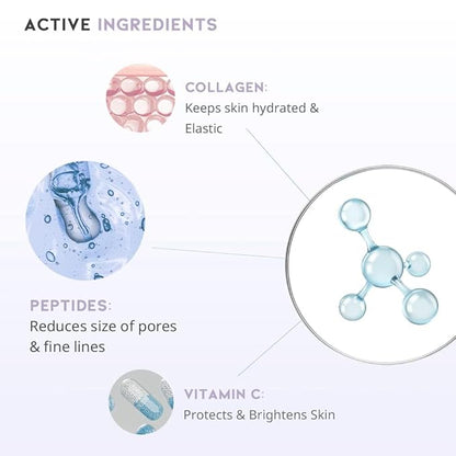 Eye cream for dark circles