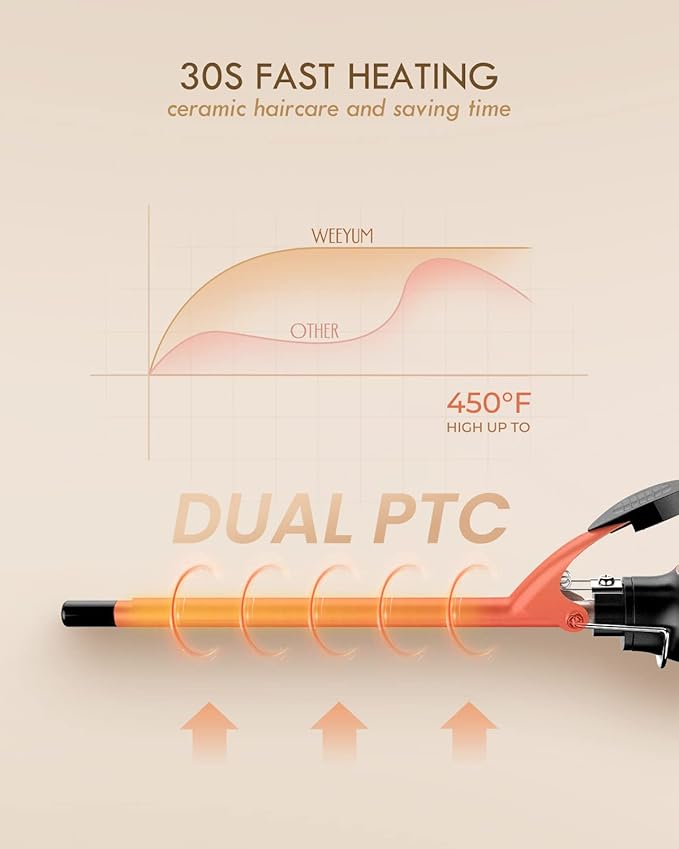 Small Curling Iron 3/8 Inch Barrel, Tiny Curling Wand for Short Hair, 9mm Thin Curling Iron Ceramic Tourmaline