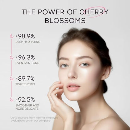 Cherry Blossoms Skin Care Sets, 5 PCS Routine Facial Skin Care for Women Teens Girls, Beauty Gifts Sets, Glow Up, Moisturizing, Even Skin Tone, for All Skin Type