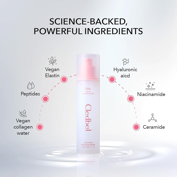 Collagen Booster Serum, 150ml/ 5.07fl. Oz, Firming, Plumping & Hydrating Serum, 73% Vegan Collagen Water, Hyaluronic Acid, 7 Kinds of Peptides, for All Skin, Korean Skincare, Paraben-Free
