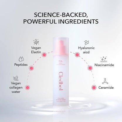 Collagen Booster Serum, 150ml/ 5.07fl. Oz, Firming, Plumping & Hydrating Serum, 73% Vegan Collagen Water, Hyaluronic Acid, 7 Kinds of Peptides, for All Skin, Korean Skincare, Paraben-Free