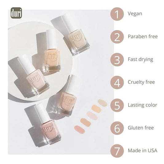 duri Nail Polis, 670 Azure