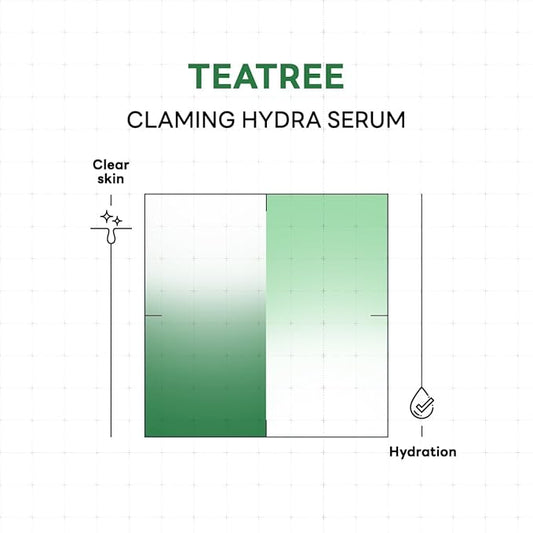 Mediheal Teatree Calming Serum 1.35 fl.oz - Skin Calming and Sebum Care & Deep Moisturization - with Hyaluronic Acid