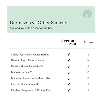 Calming Seborrheic Serum, Dermatologist Recommended, Topical Seborrheic Dermatitis Serum For Scalp, Face, and Body (8 fl oz)