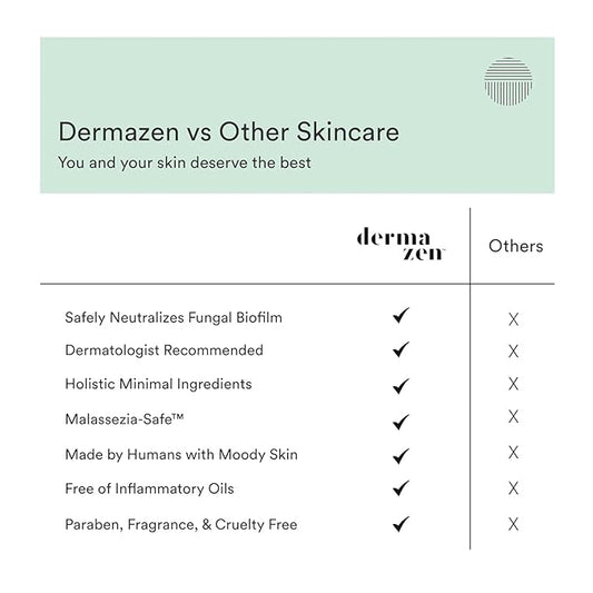 Calming Seborrheic Serum, Dermatologist Recommended, Topical Seborrheic Dermatitis Serum For Scalp, Face, and Body (8 fl oz)