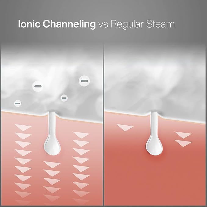 NanoSteamer Large 3-in-1 Nano Ionic Facial Steamer with Precise Temp Control - Humidifier - Unclogs Pores - Blackheads - Spa Quality - Bonus 5 Piece Stainless Steel Skin Kit (Silver)
