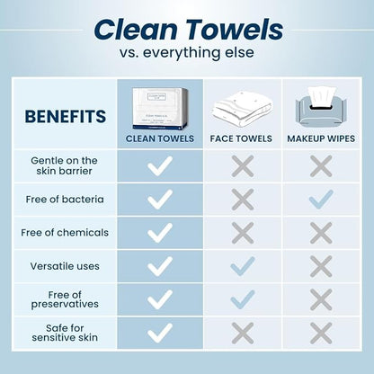 Clean Skin Club Clean Towels XL™️, 100% USDA Biobased Face Towel, Disposable Face Towelette, Eczema Association Accepted, Makeup Remover Dry Wipes, Ultra Soft, 150 Ct, 3 Pack