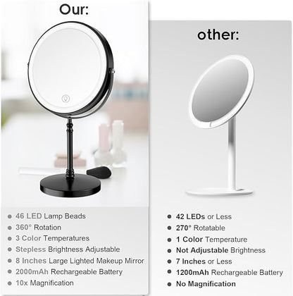 Lighted Makeup Mirror, 3000 mAh Rechargeable Double Sided Magnifying Vanity Mirror with 3 Colors, 1x/10x, 360° Rotation , Brightness Adjustable Magnification Cosmetic Light up Mirror, Women Gift