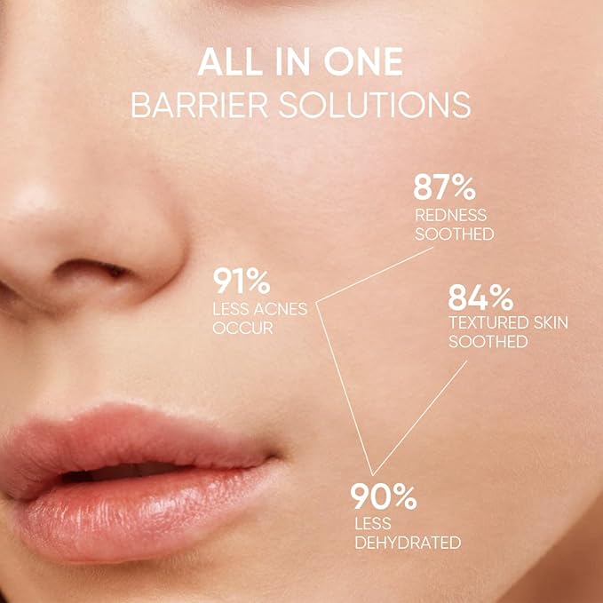 Moisturizing Cream | Face Creams for body care | Facial Creams with Hyaluronic Acid and 5X Ceramides | Hydrating Moisturizer | Fragrance Free Non-Comedogenic | Beauty balm creams