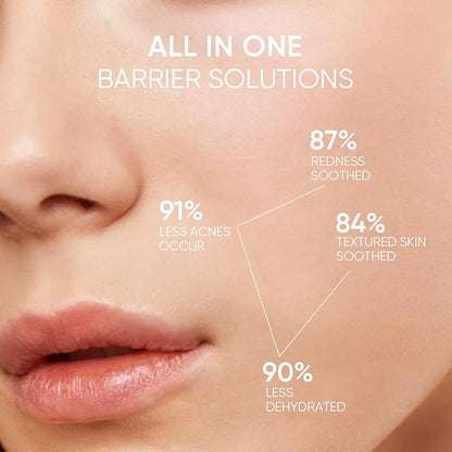 Moisturizing Cream | Face Creams for body care | Facial Creams with Hyaluronic Acid and 5X Ceramides | Hydrating Moisturizer | Fragrance Free Non-Comedogenic | Beauty balm creams