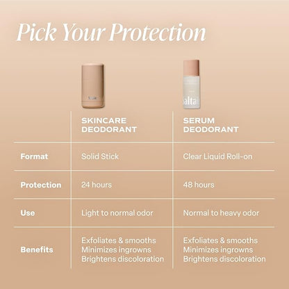 Saltair Skincare Deodorant - Aluminum-Free Deodorant for Women with Long Lasting Odor Protection Zinc and BHA. Refillable Stick, Suitable for Sensitive Skin, 2 Pack Santal Bloom Scent