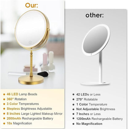 Lighted Makeup Mirror, 3000 mAh Rechargeable Double Sided Magnifying Vanity Mirror with 3 Colors, 1x/10x, 360° Rotation , Brightness Adjustable Magnification Cosmetic Light up Mirror, Women Gift