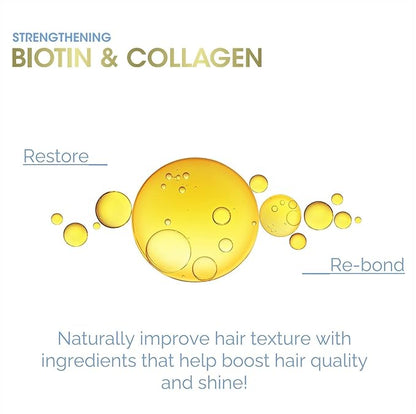 GIOVANNI Biotin & Collagen Hair Mask - Deeply Conditions, Detangles, Helps Rebond Split Ends, For All Hair Types, Moisturizing, Helps Create Shine & Manageability, Cruelty-Free, Salon-Quality - 10 Oz