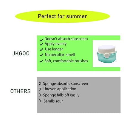 Sunscreen Applicator for Kids,2pcs Sunblock Buddy Brush Set, Toddler Beach Essentials, Covered Sun Lotion Applicator Sun Cream Brush