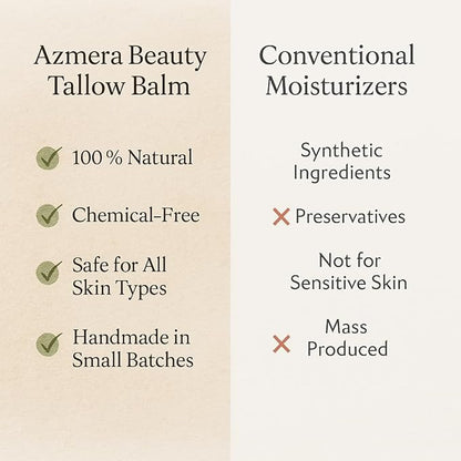 100% Grass-Fed Beef Tallow Balm For Skin Manuka Honey MGO 263+, Organic Beeswax & Olive Oil – Handmade All-Natural Skincare for Soft, Smooth Skin (2oz, Unscented + Moringa oil)