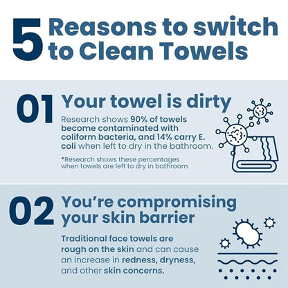 Clean Skin Club Clean Towels XL™ Supreme, 100% USDA Biobased Face Towel, Disposable Face Towelette, Eczema Association Accepted, Makeup Remover Dry Wipes, Ultra Soft, 50 Ct, 1 Pack