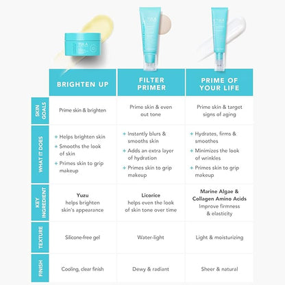 TULA Probiotic Skin Care Brighten Up Smoothing Primer fl. oz.